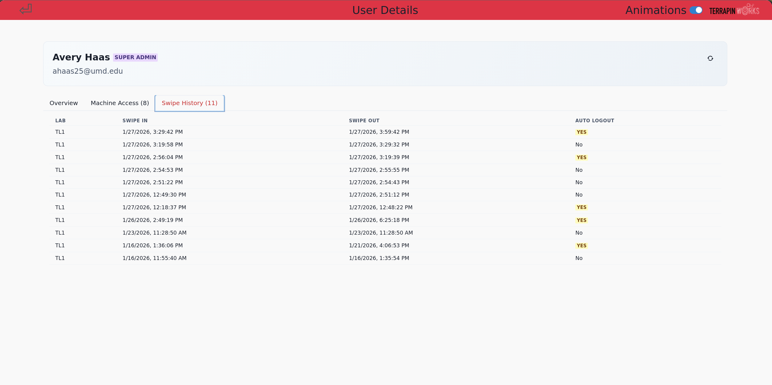 Viewing Badge Access